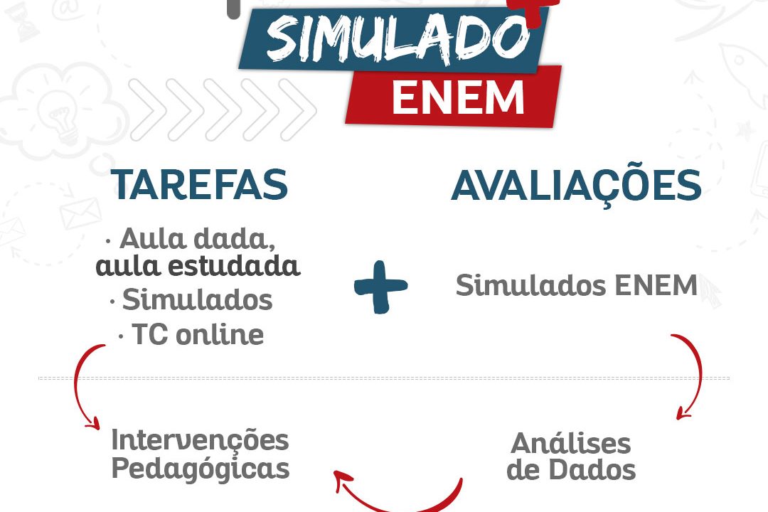 PLURALL + SIMULADO ENEM