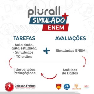 PLURALL + SIMULADO ENEM