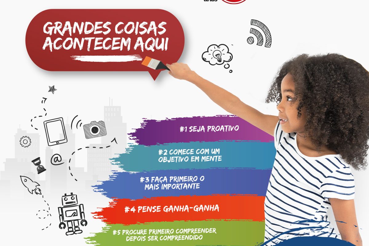 Lider-em-Mim-Grandes-coisas-acontecem-aqui Líder em Mim Grandes coisas acontecem aqui