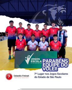 A equipe de Vôlei da Escola Celestin Freinet encerrou sua participação nos Jogos Escolares do Estado de São Paulo ocupando o 7º lugar na classificação geral do campeonato. Tudo começou em abril de 2024, quando o grupo foi classificado na fase Regional - Baixada Santista. Nosso time foi campeão Regional dentre todas as escolas particulares da Baixada Santista que participaram. Na fase Estadual, disputamos com outros 15 vencedores de todas as regionais do Estado de São Paulo, dentre as quais ocupamos agora o 7º lugar. Estar entre os 7 melhores do Estado é uma grande conquista e merece ser celebrada! 